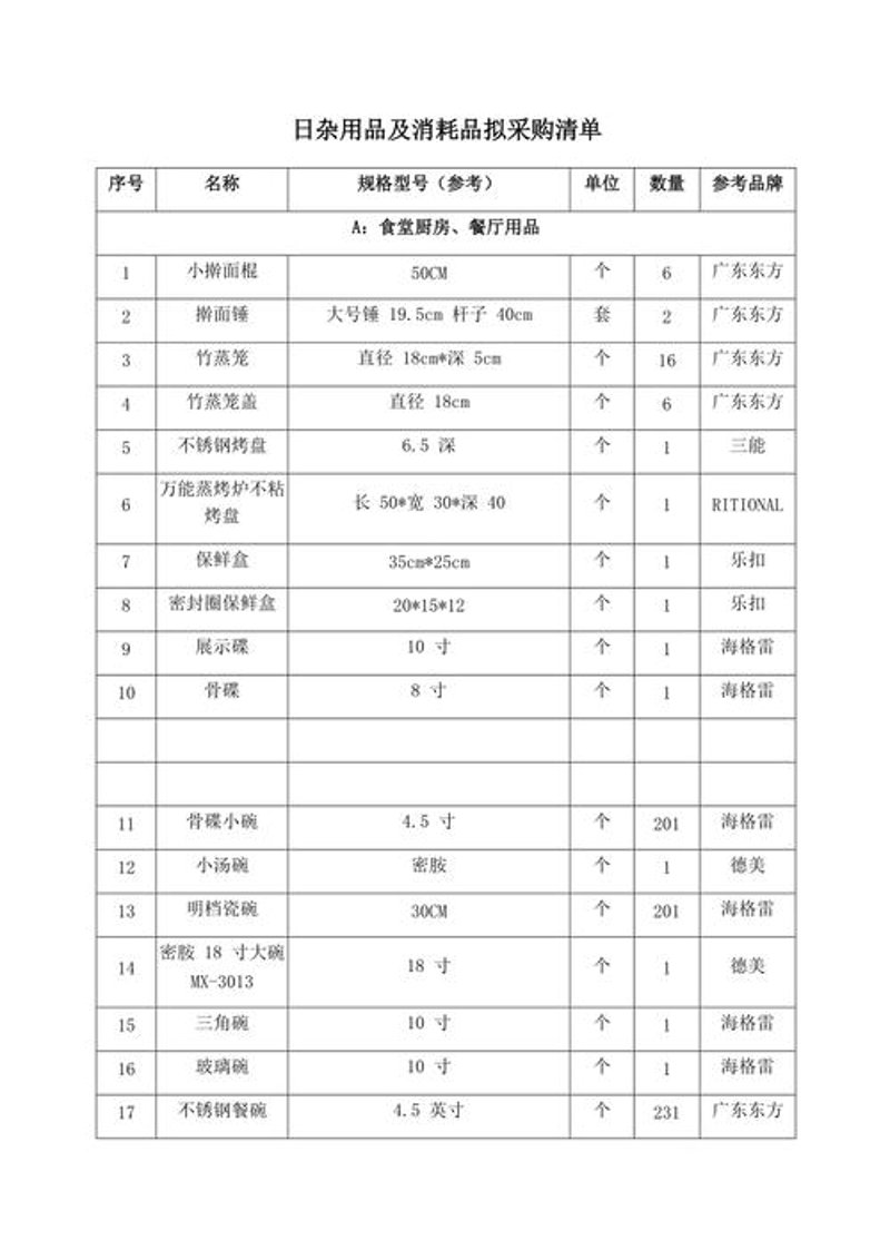 批发零售：穿越市场的脉络